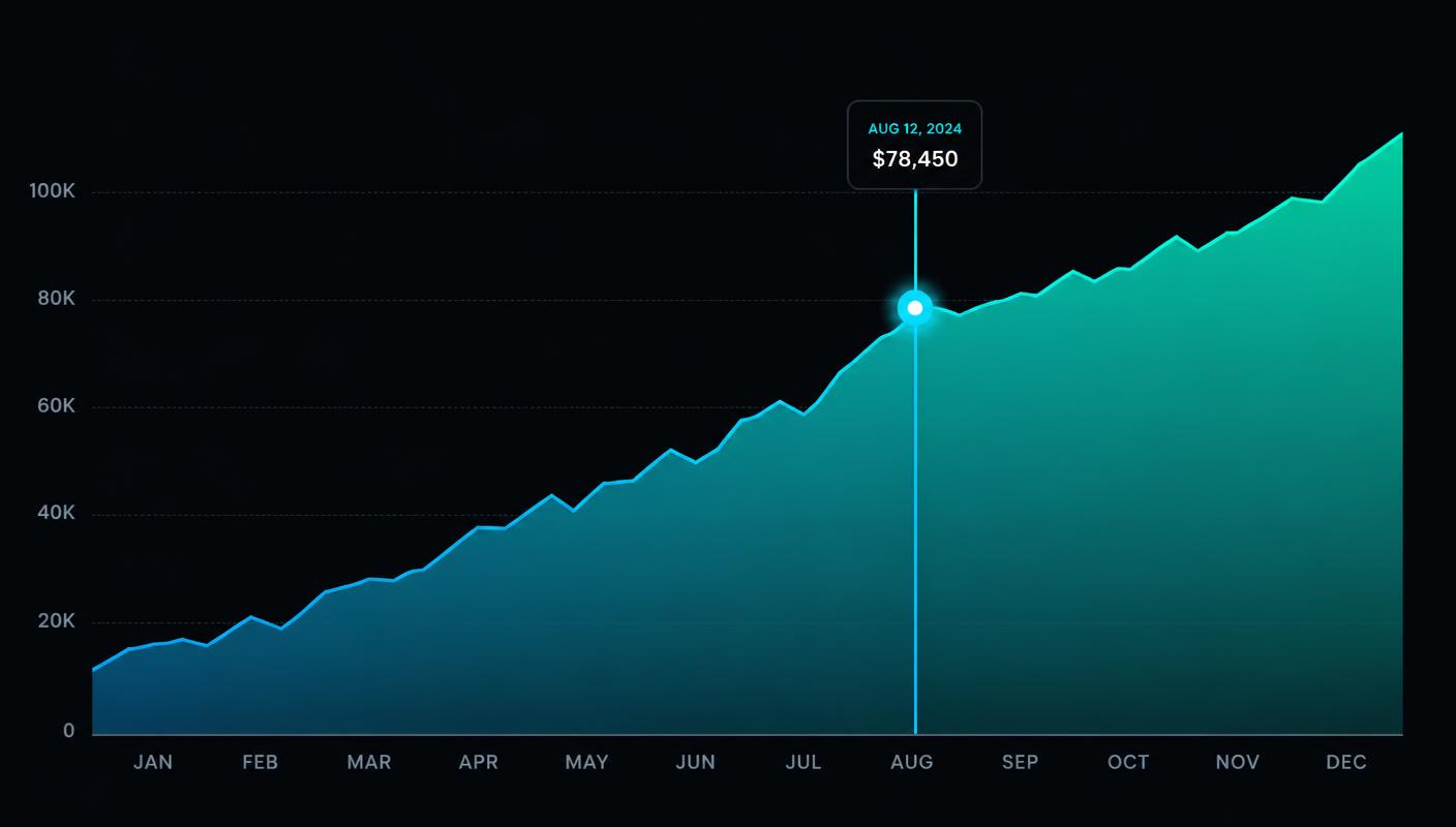 Ascending chart illustrating structured intake review volume over time